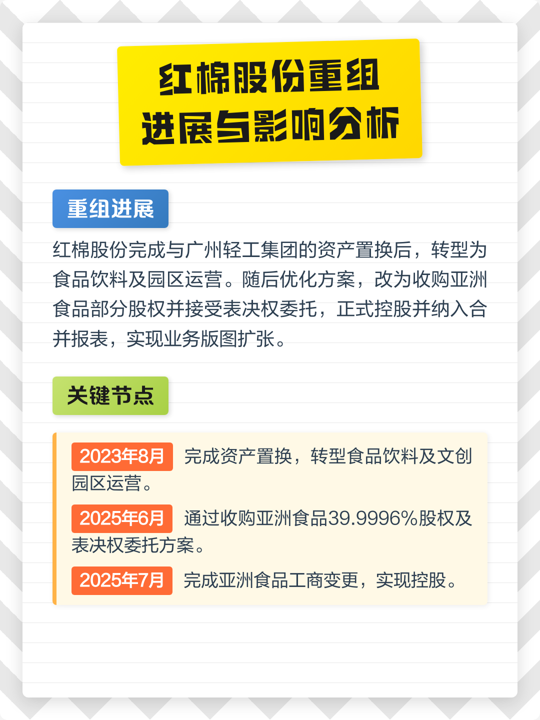 康定市食品资产重组(食品资产重组案例)