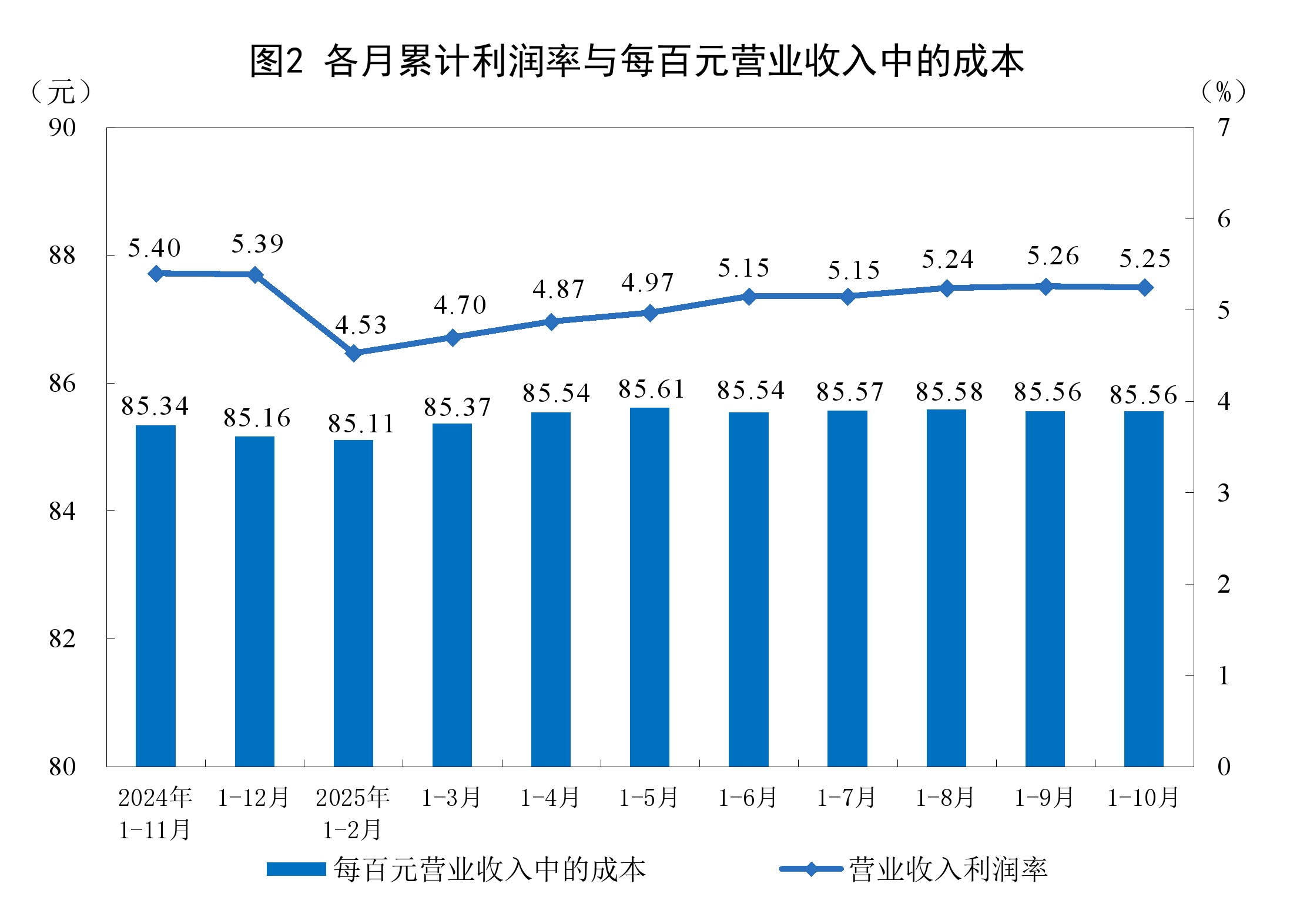 康定市成都企业企业价值增长(2021成都企业100强)