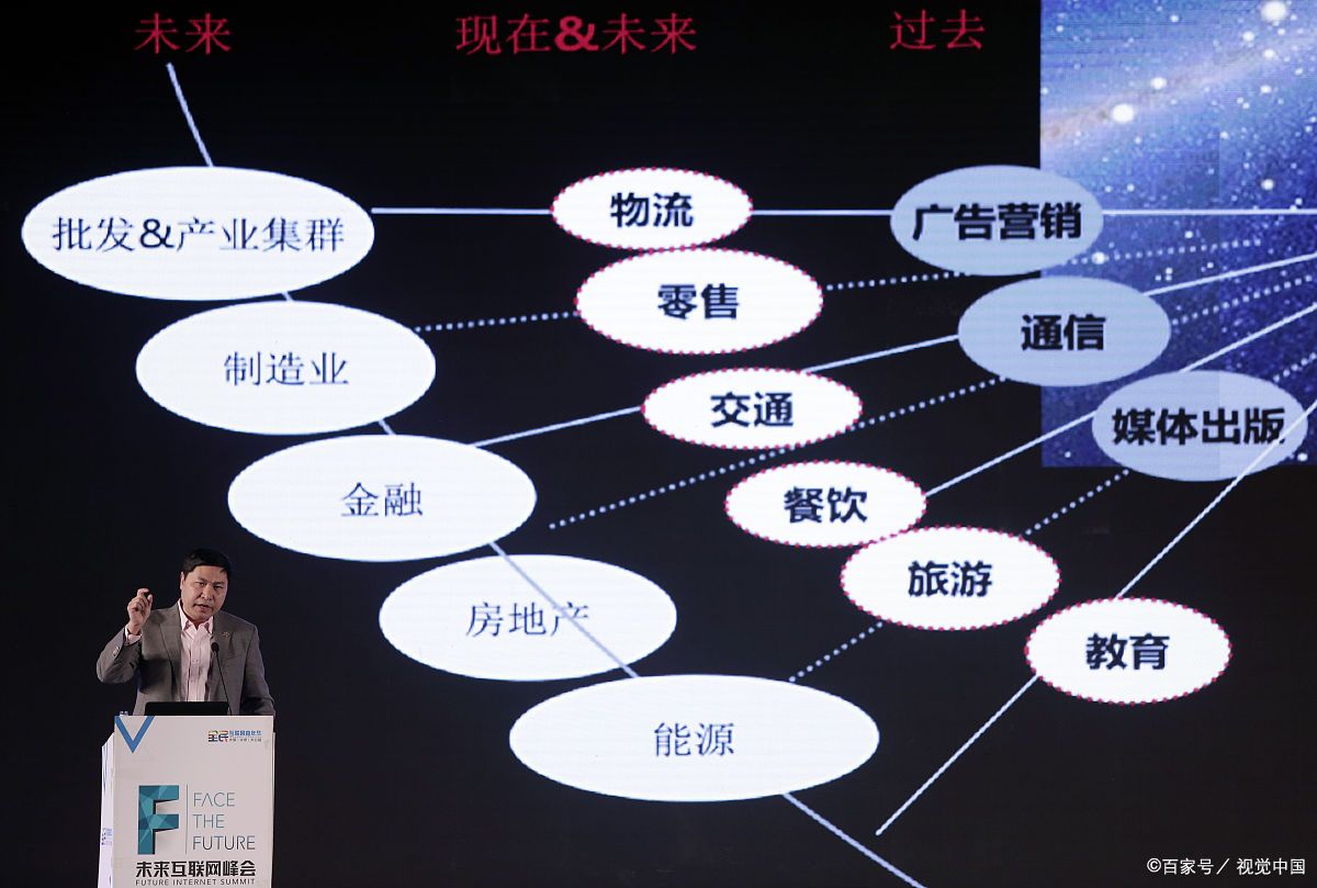 康定市旗舰通讯商业模式升级(远古奇迹s6魔改商业端)
