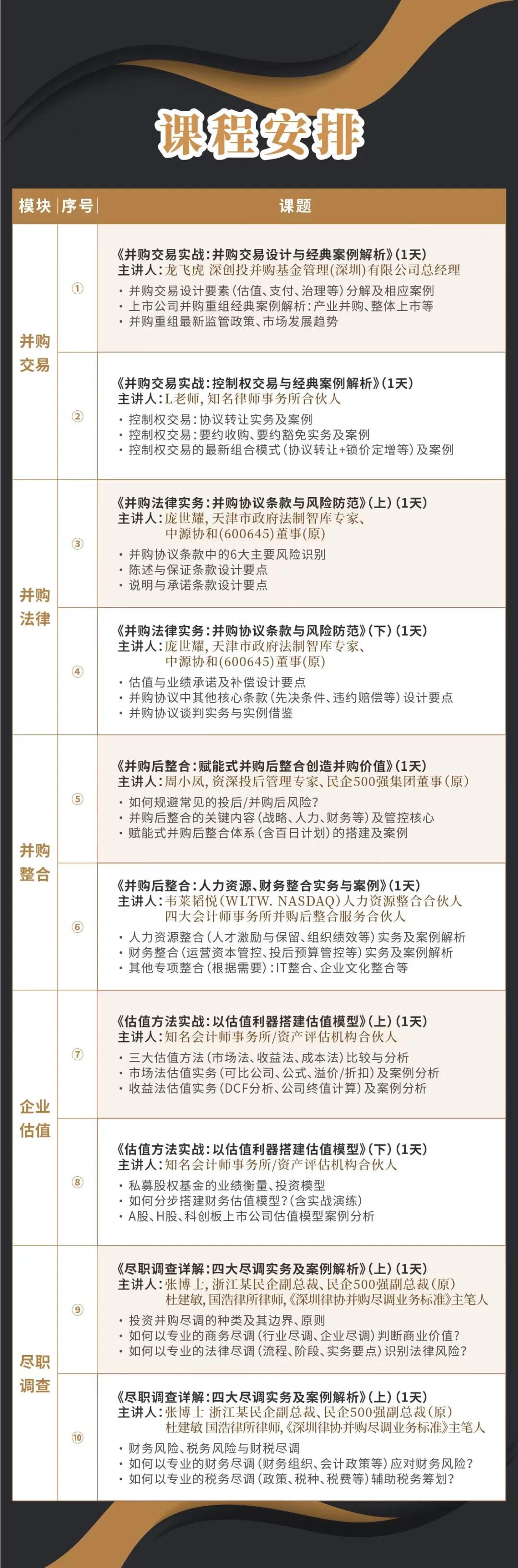 康定市实战型并购重组机构(实战型并购重组机构有哪些)