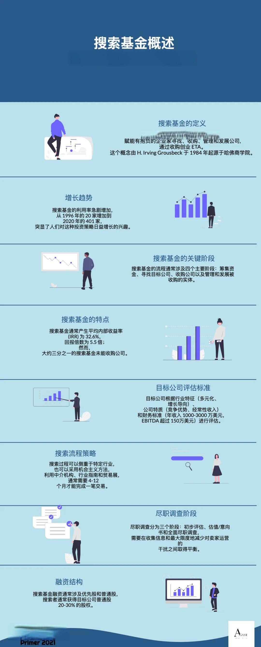 康定市高回报资金管理机构(高回报资金管理机构有哪些)