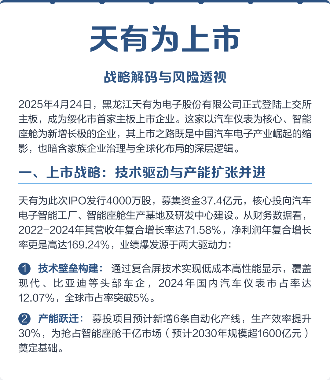 康定市主板上市风险规避(主板上市风险规避策略)