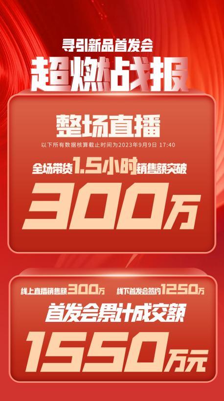 康定市透明消费品品牌升级(透明消费品品牌升级了吗)