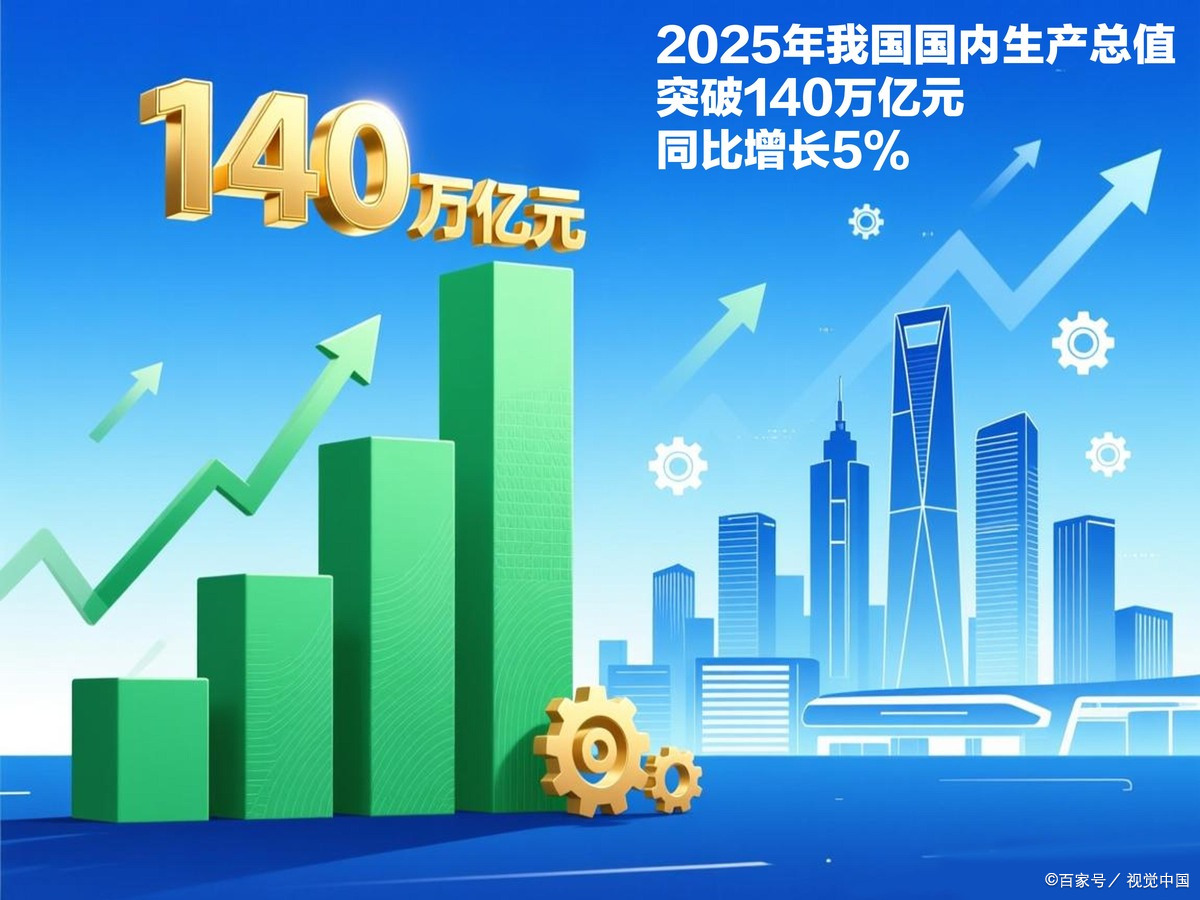康定市企业价值增长(企业价值增长计算公式)