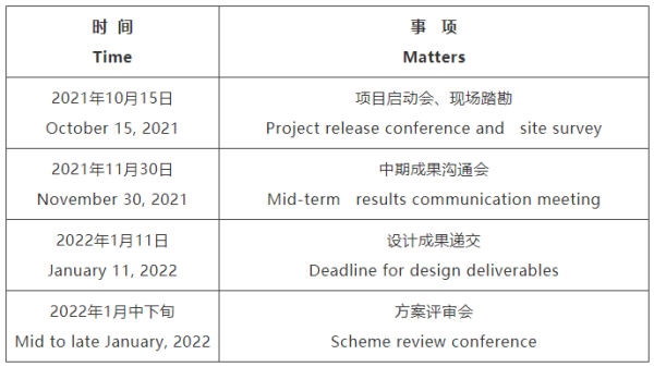 康定市无锡专业战略咨询(战略咨询需要什么学历)