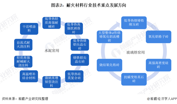 康定市头部行业研究(行业头部是什么意思)