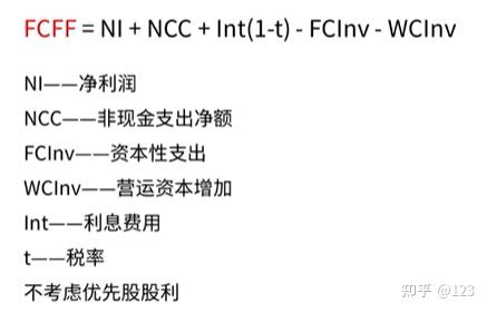 康定市优先股企业价值增长(优先股企业价值增长率怎么算)