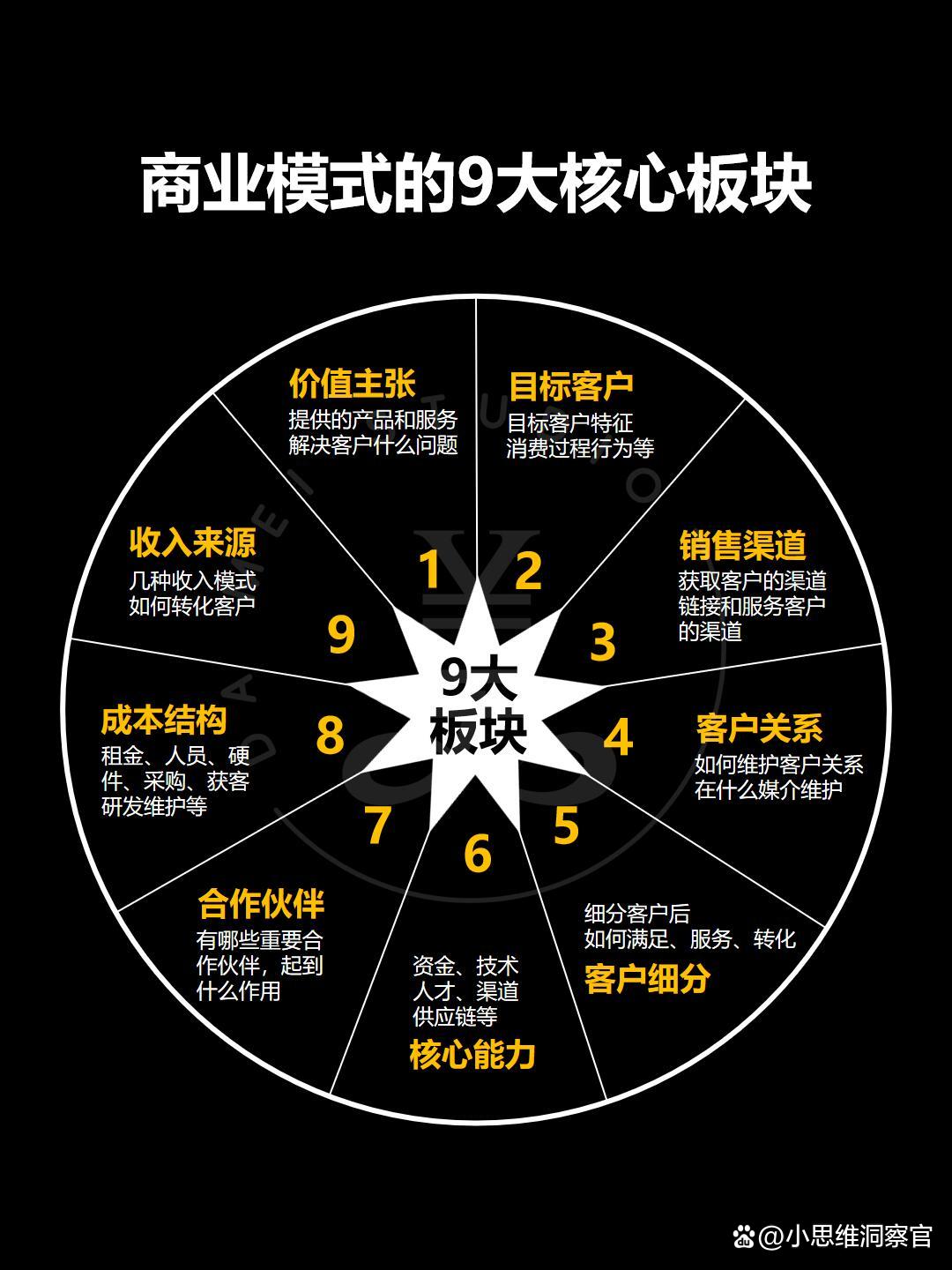 康定市常州专业盈利模型设计(常州专业盈利模型设计公司排名)