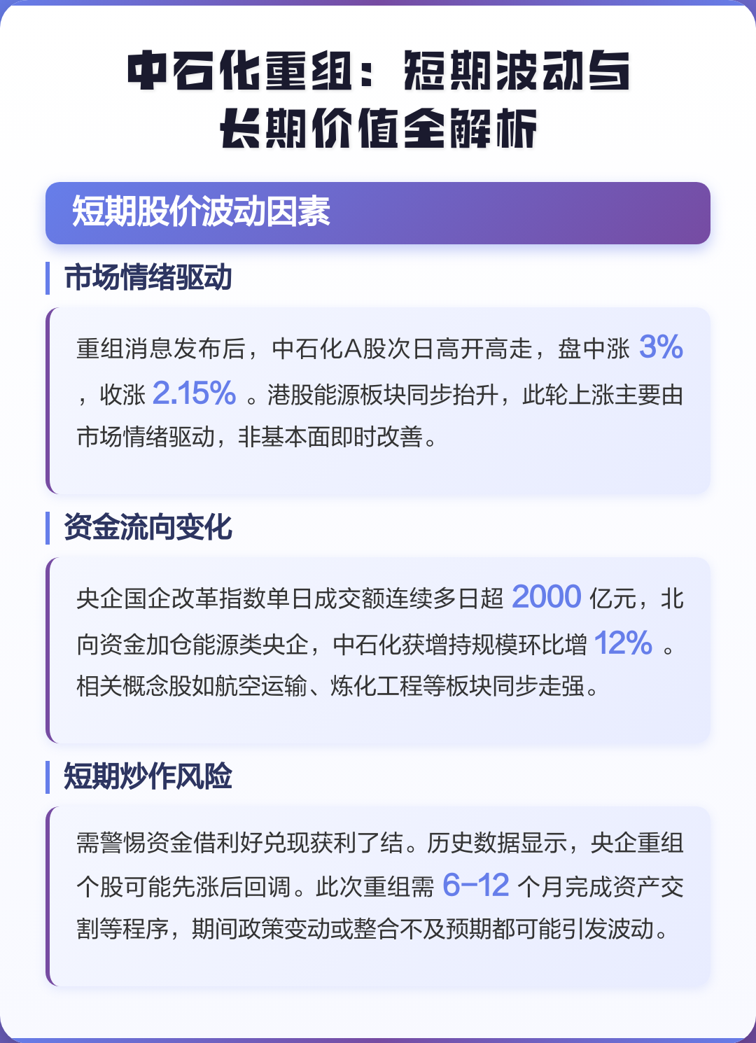 康定市价值驱动业务重组(价值驱动型组织全系统方案)