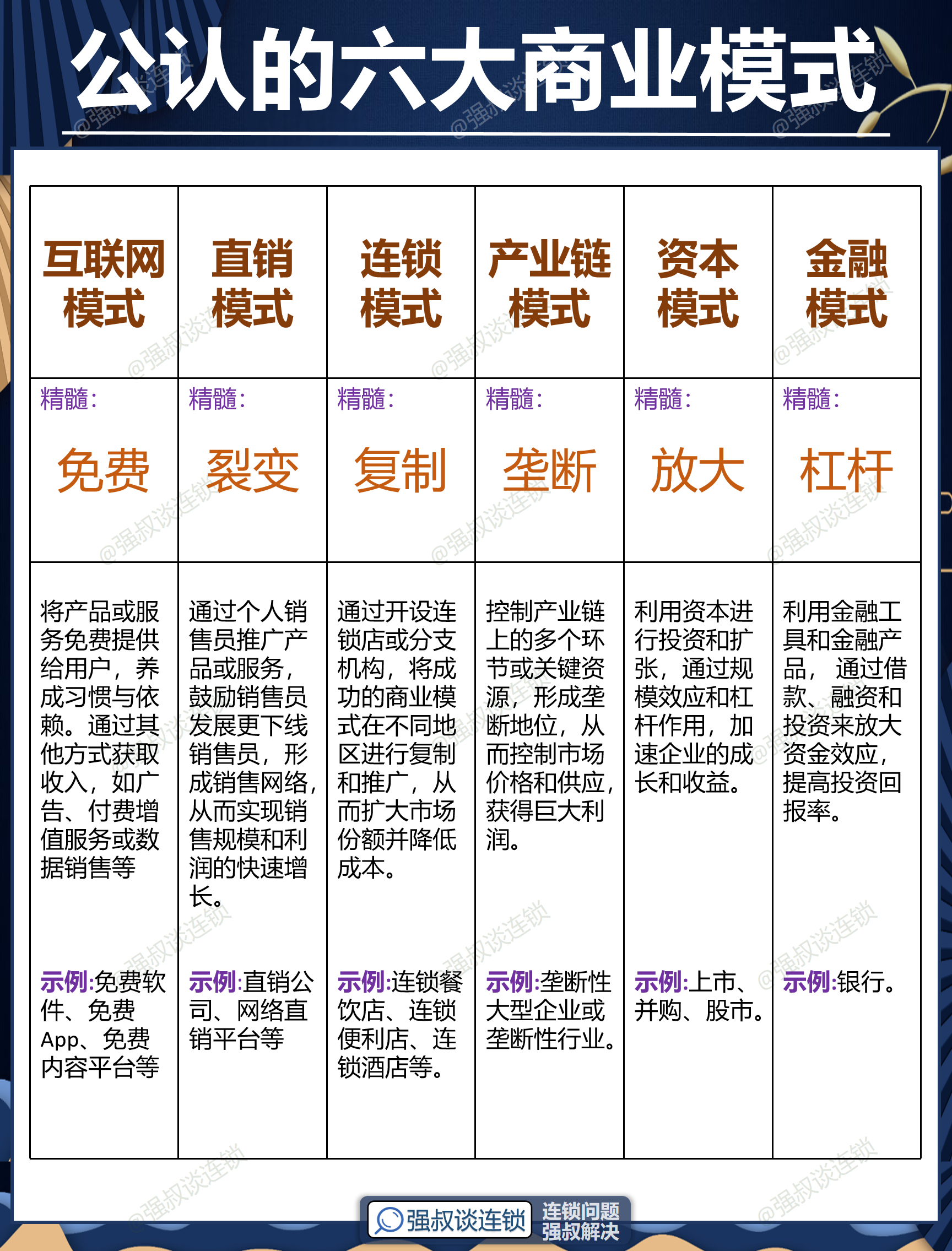 康定市专属动漫商业模式升级(动画版商业模式讲解视频)
