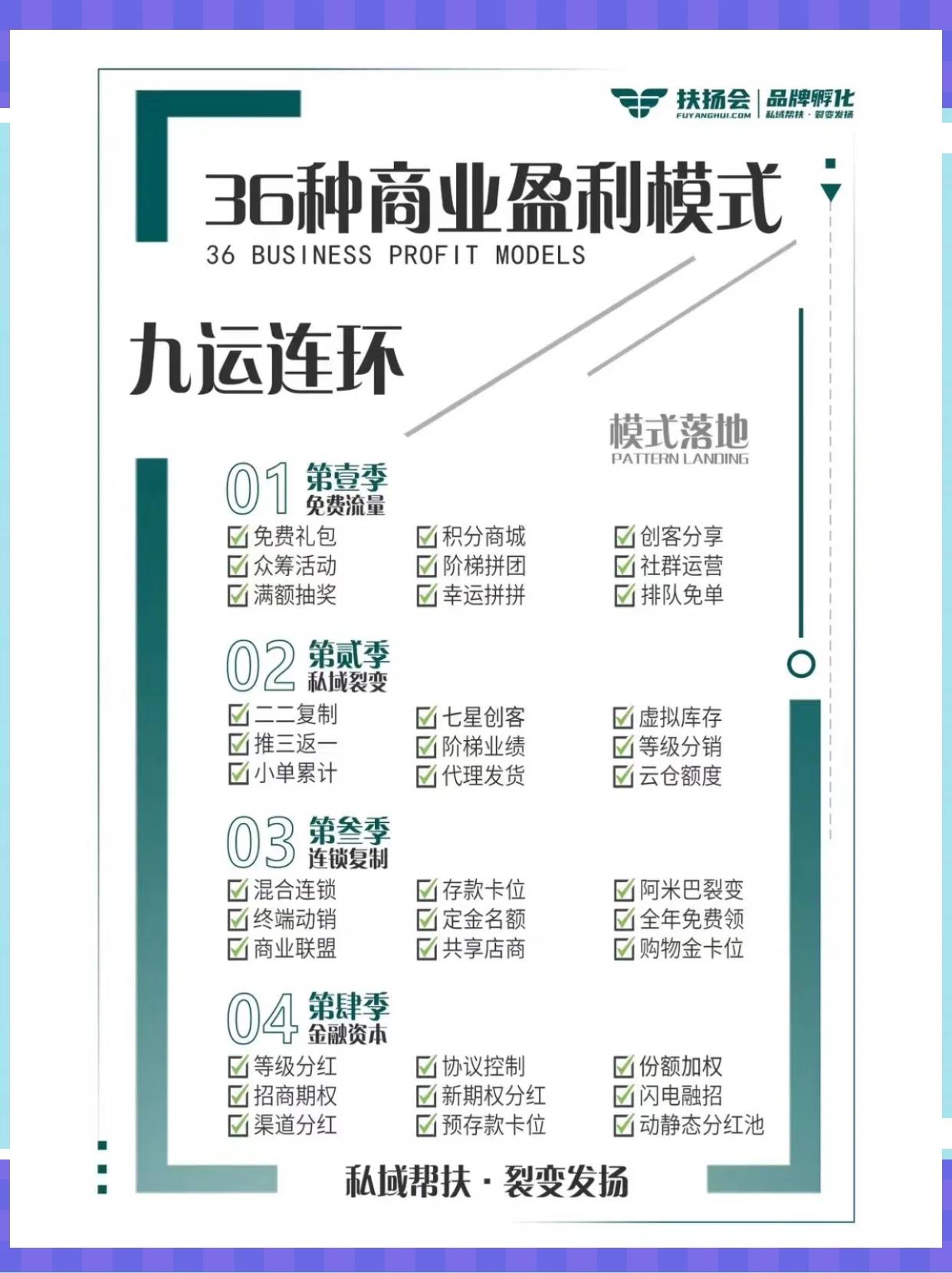 康定市中山专业盈利模型设计(中国十大顶级设计师排名)